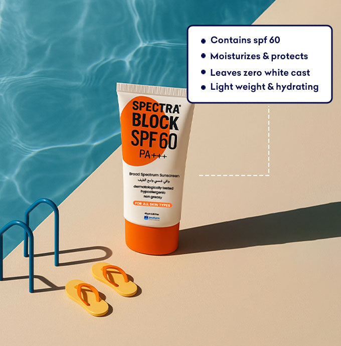Spectra Block SPF60