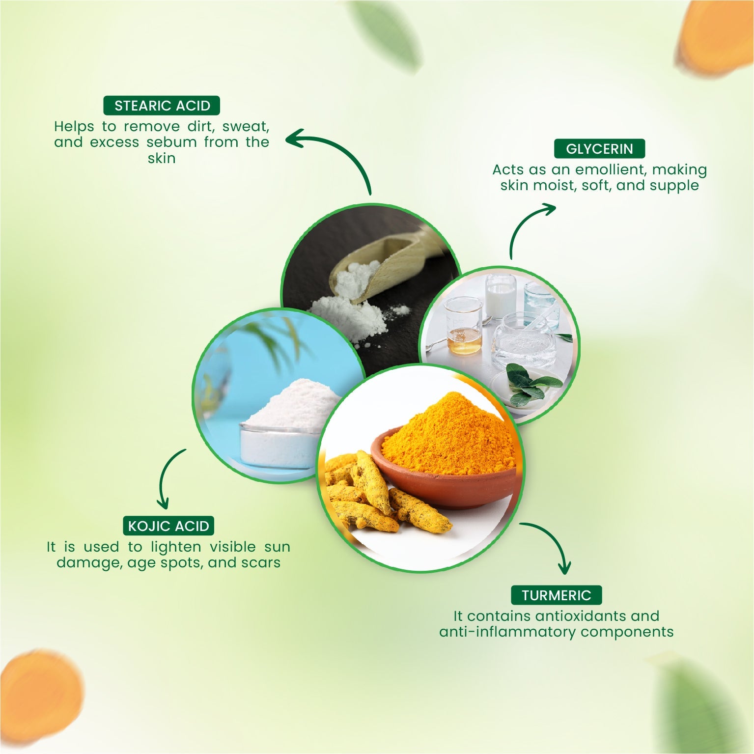 Seven Herbal Natural Ubtan